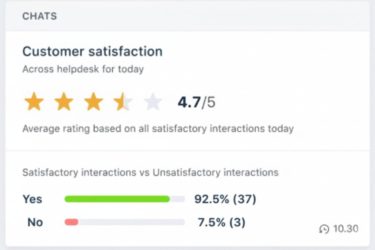 Customer testimonial 1